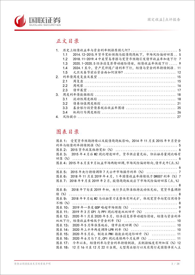 《固定收益点评报告：短债与资金倒挂会持续吗？-241224-国联证券-29页》 - 第4页预览图