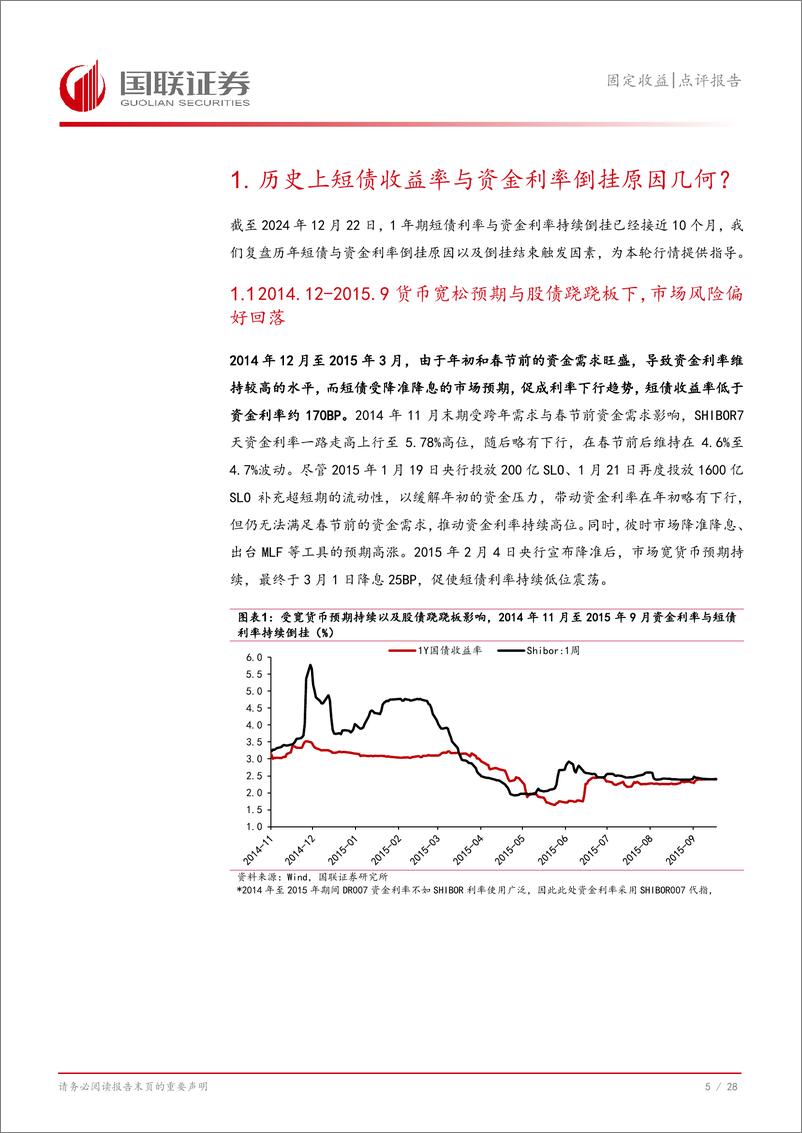 《固定收益点评报告：短债与资金倒挂会持续吗？-241224-国联证券-29页》 - 第6页预览图