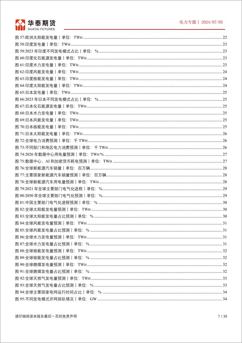 《华泰期货-电力专题：全球电力消费欣欣向荣，结构改革之路道阻且长》 - 第7页预览图