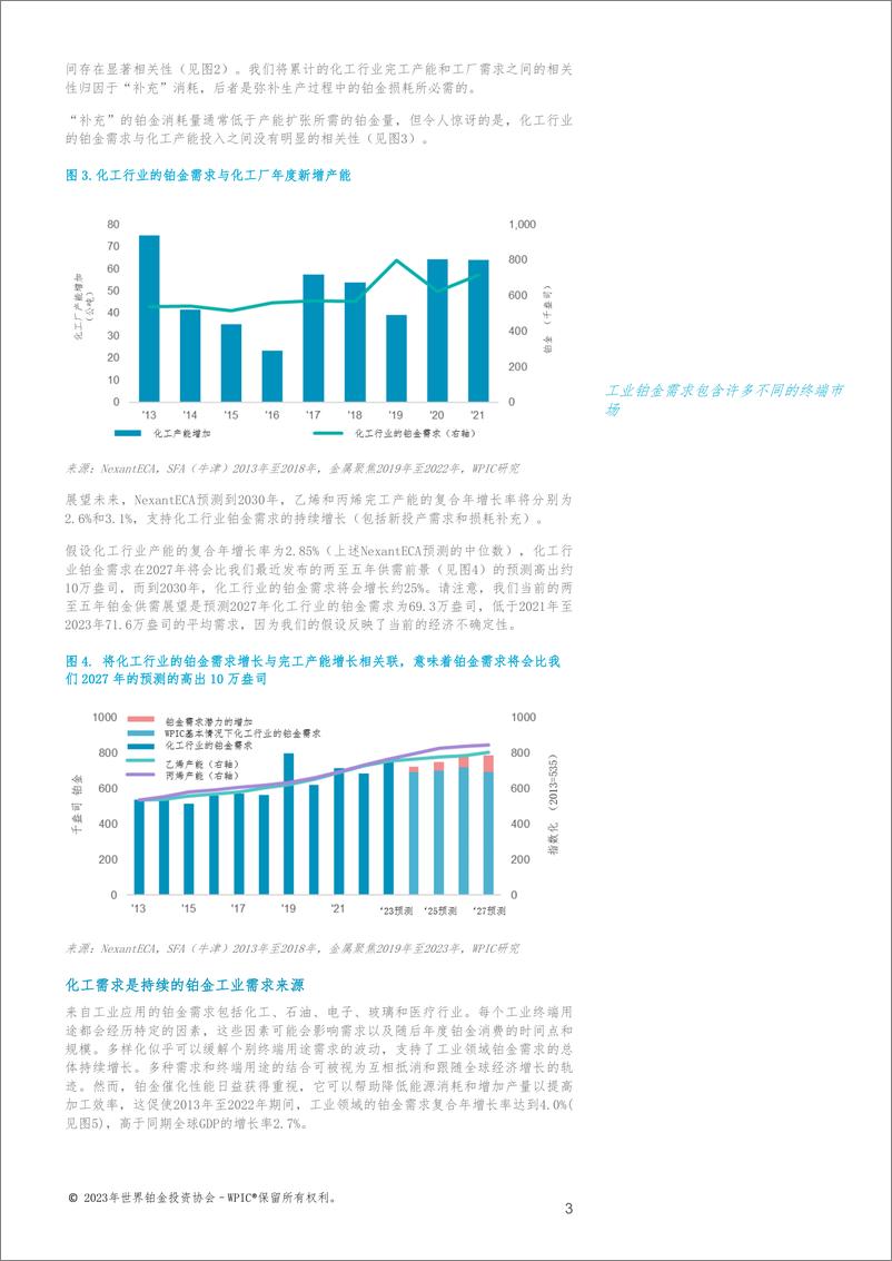 《铂金在化工行业需求稳定及强劲增长，凸显了铂金在终端用途-8页》 - 第4页预览图