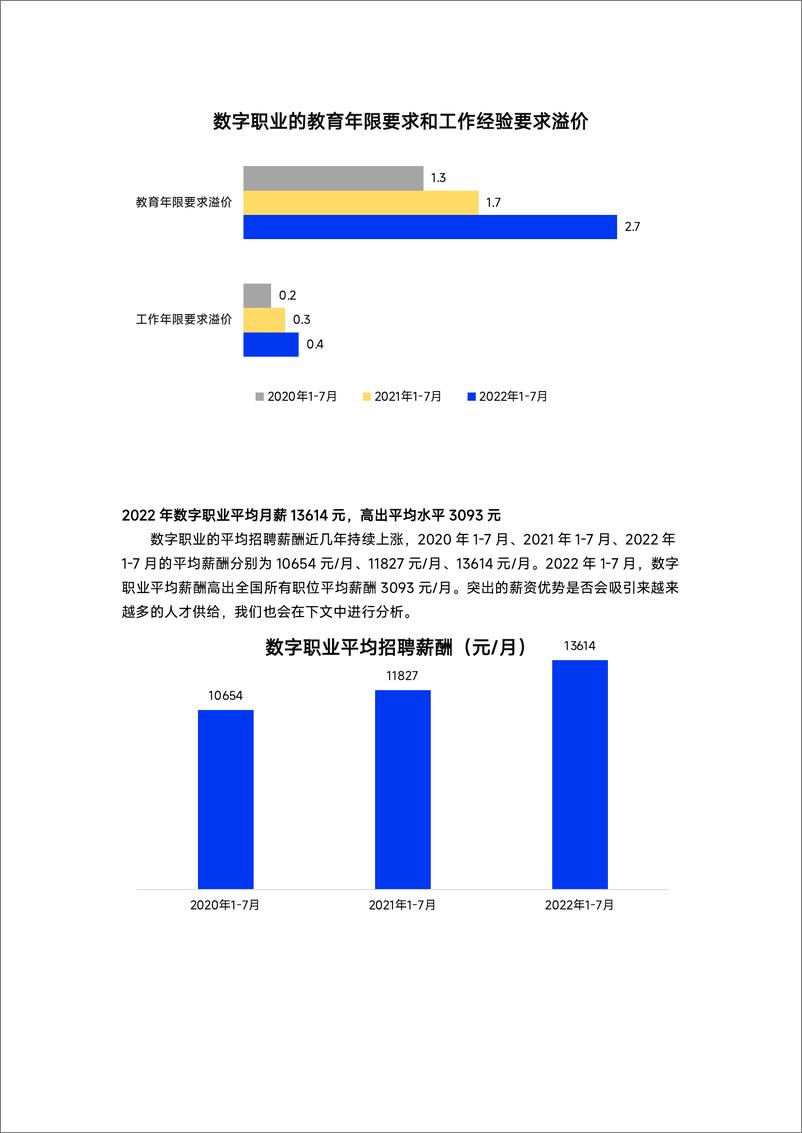 《中国数字劳动力供需演变研究报告-16页》 - 第5页预览图