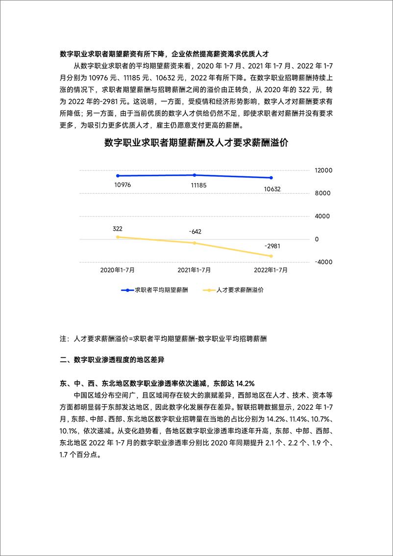 《中国数字劳动力供需演变研究报告-16页》 - 第6页预览图