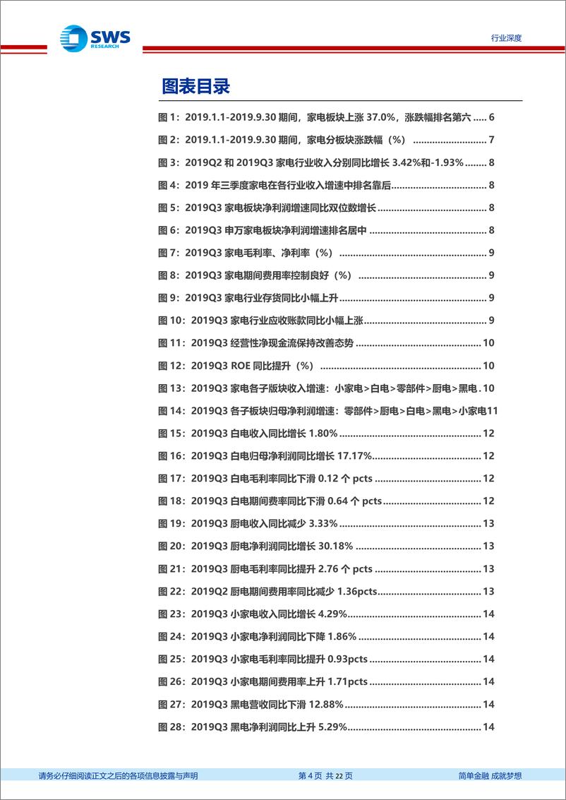 《家电行业2019年三季报业绩总结：地产减速不改基本面稳健，估值切换行情下推荐白马龙头-20191112-申万宏源-22页》 - 第5页预览图