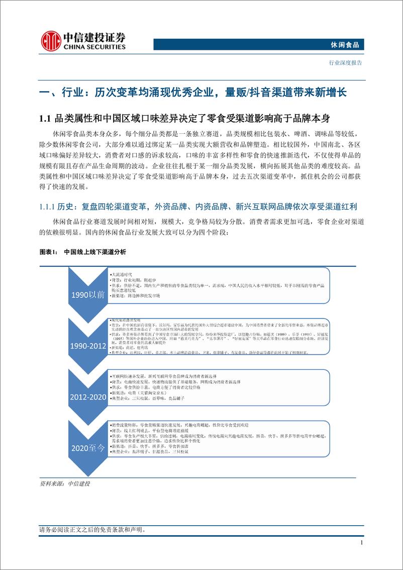 《休闲零食行业研究(二)：零食渠道迭代升级，供应链提效正当时-240707-中信建投-22页》 - 第4页预览图