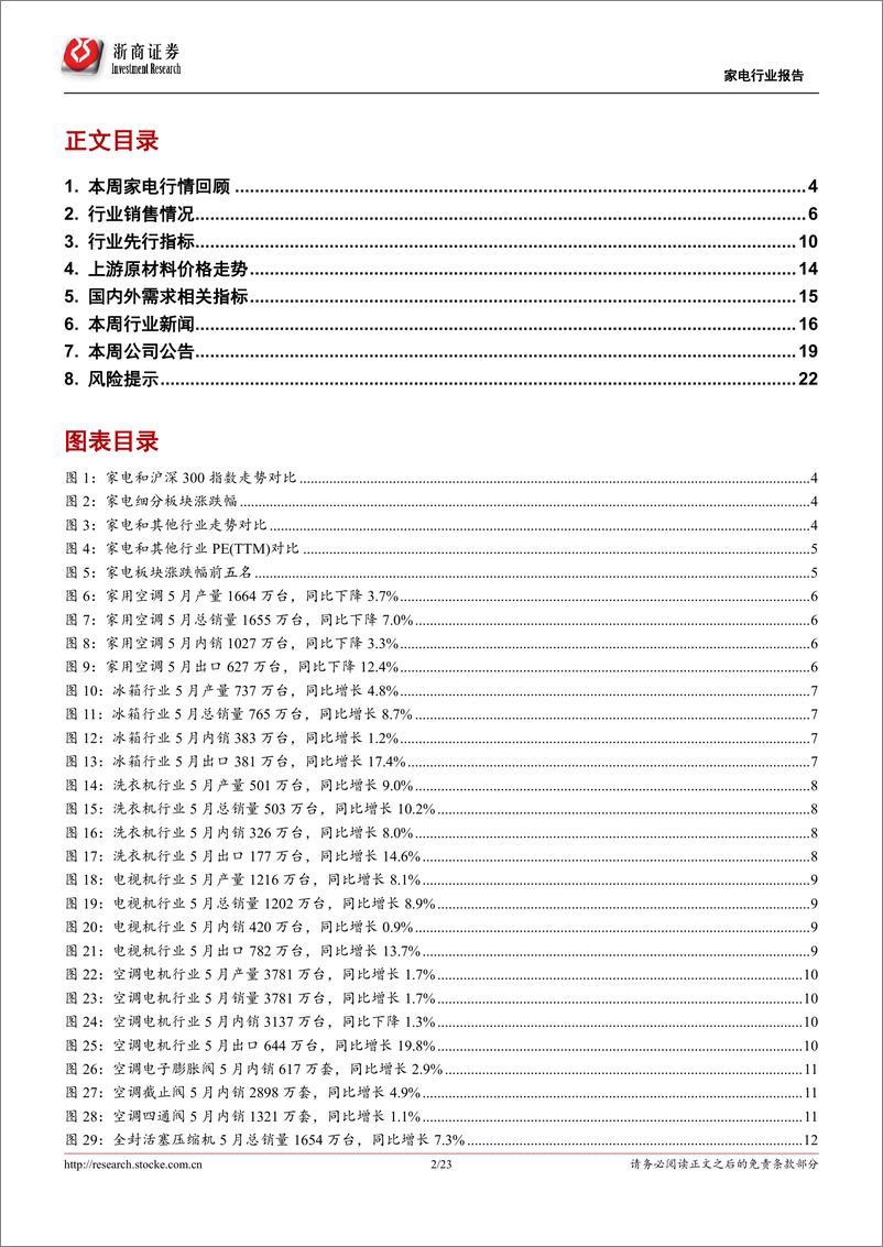 《家电行业5月数据报告：5月冰洗内销增速转正，景气度有所回升-20190630-浙商证券-23页》 - 第3页预览图