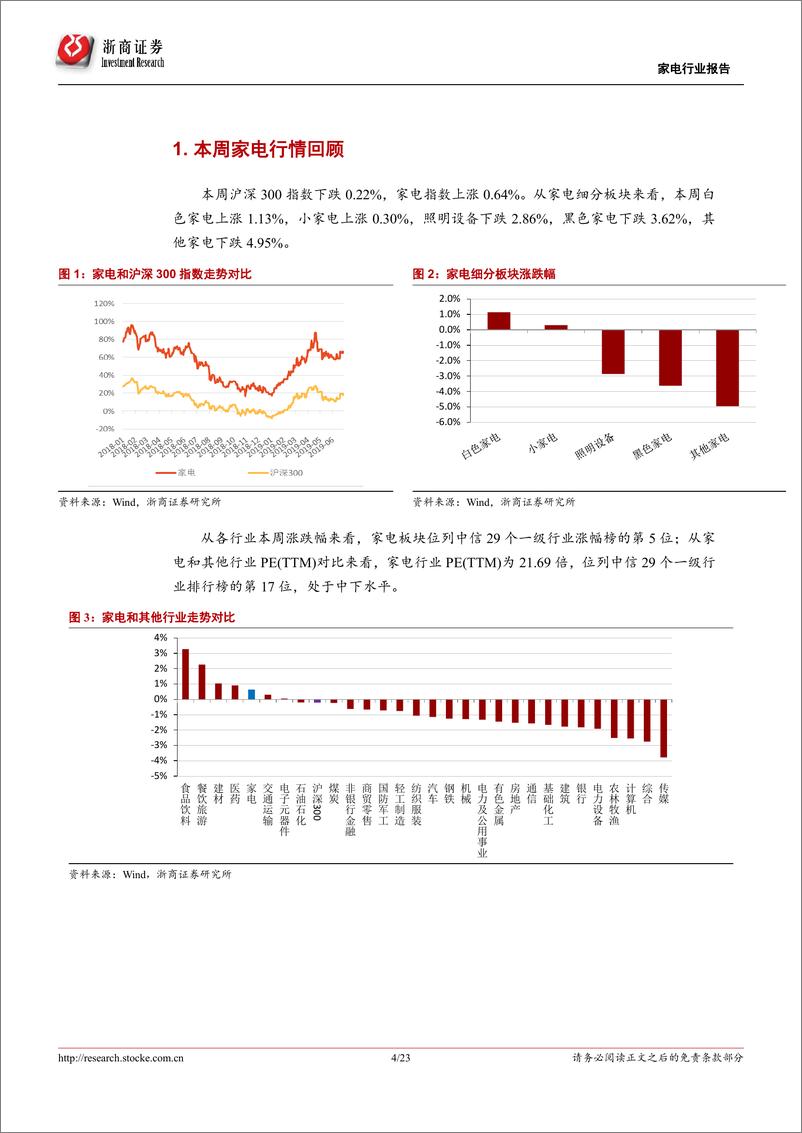 《家电行业5月数据报告：5月冰洗内销增速转正，景气度有所回升-20190630-浙商证券-23页》 - 第5页预览图