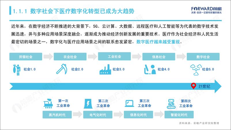 《2023-2027全球数字医疗产业经济发展蓝皮书》 - 第4页预览图