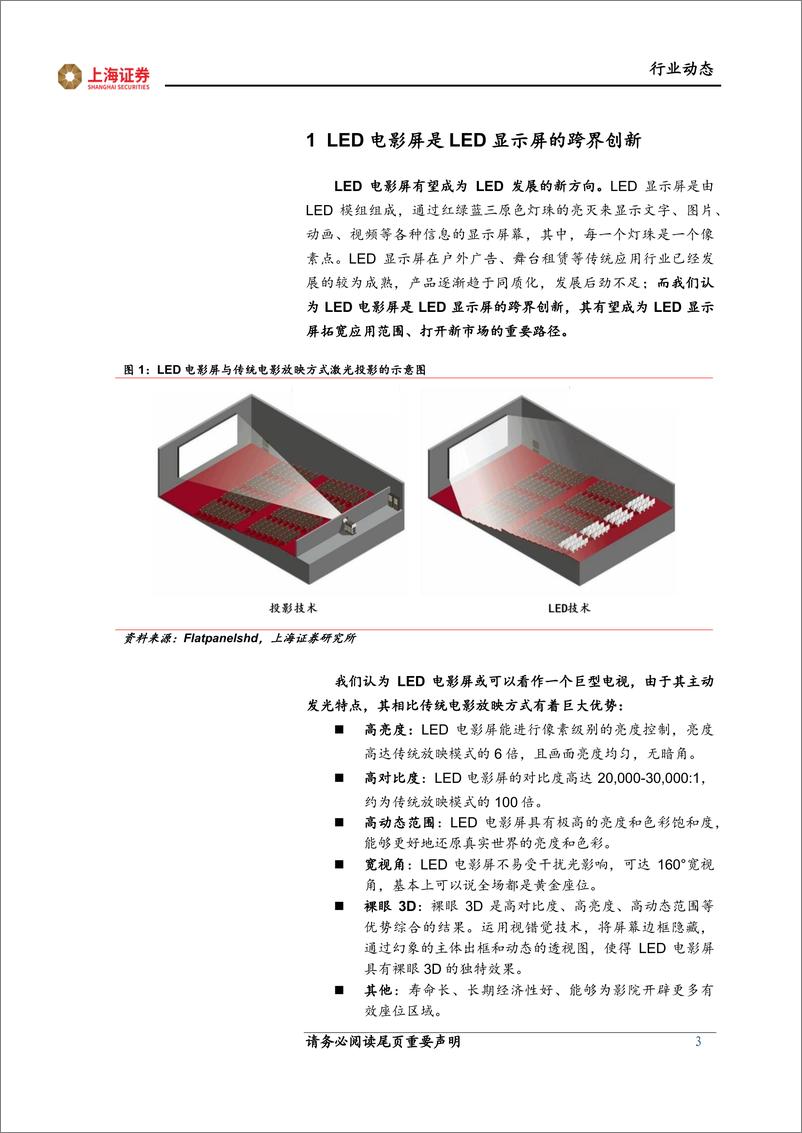 《LED电影屏：当巨型电视走入影院》 - 第3页预览图