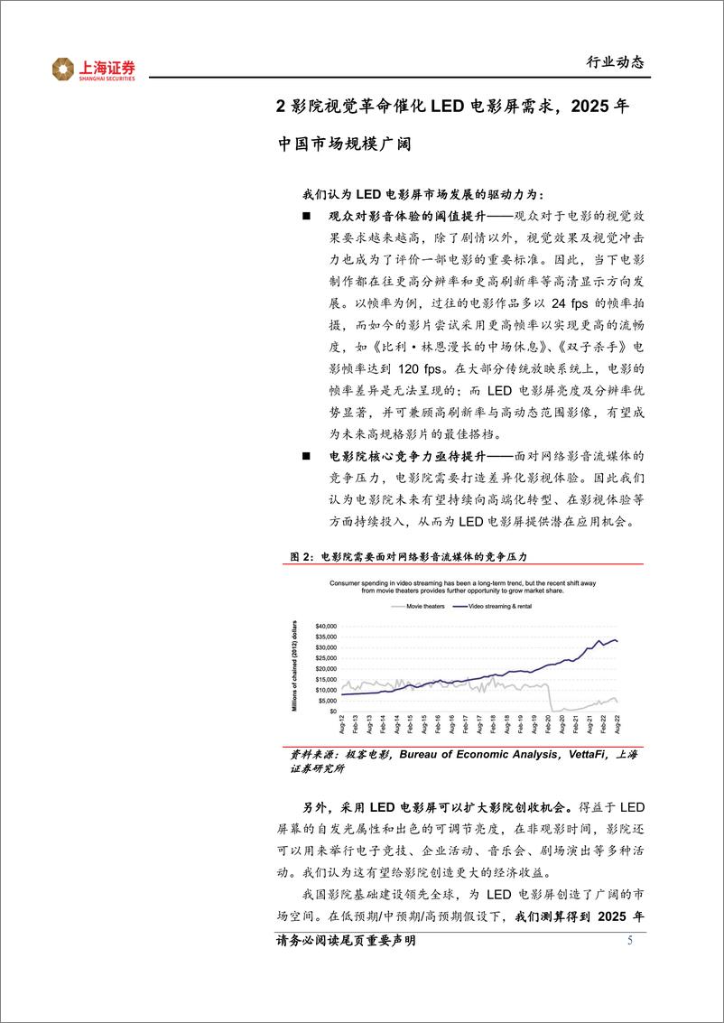 《LED电影屏：当巨型电视走入影院》 - 第5页预览图