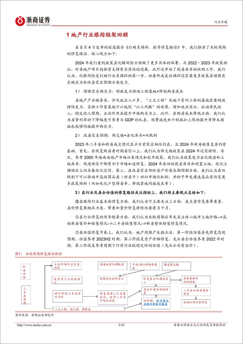 《房地产行业月度分析报告：9月末活跃指数翘尾，房企打响“保价”第一枪-241018-浙商证券-18页》 - 第5页预览图