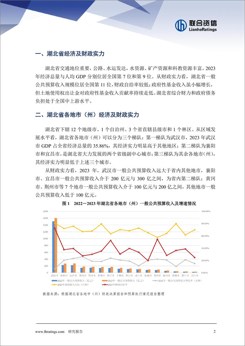 《湖北省城投企业3C研究》 - 第2页预览图