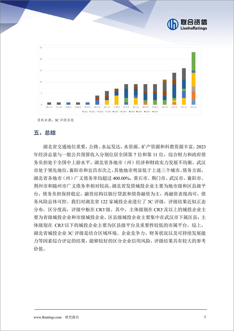 《湖北省城投企业3C研究》 - 第5页预览图