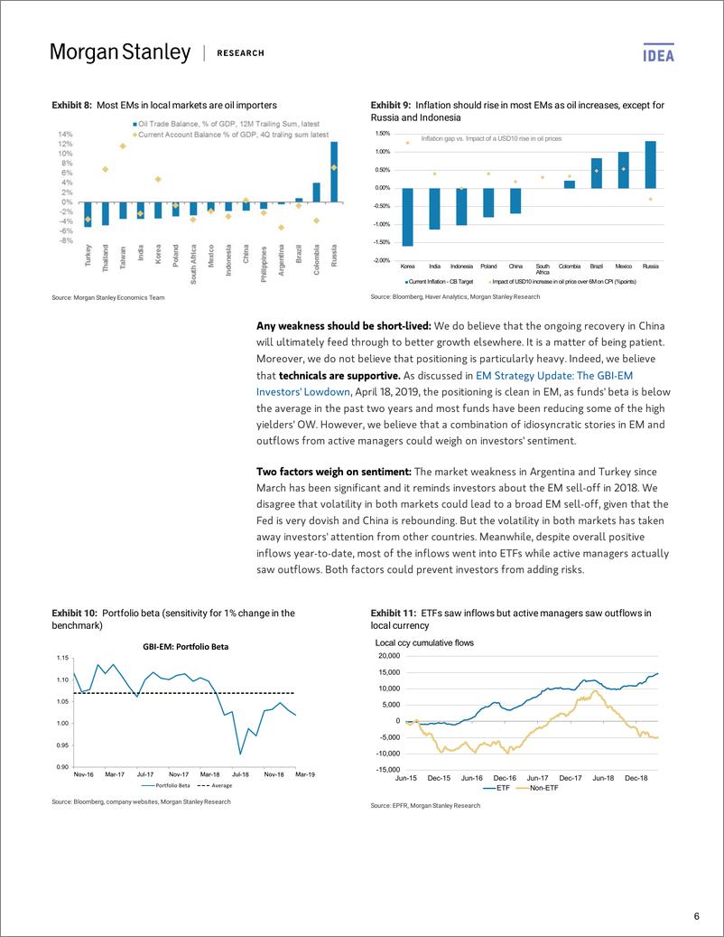 《摩根士丹利-新兴市场-投资策略-新兴市场策略：反弹结束-2019.4.29-30页》 - 第7页预览图