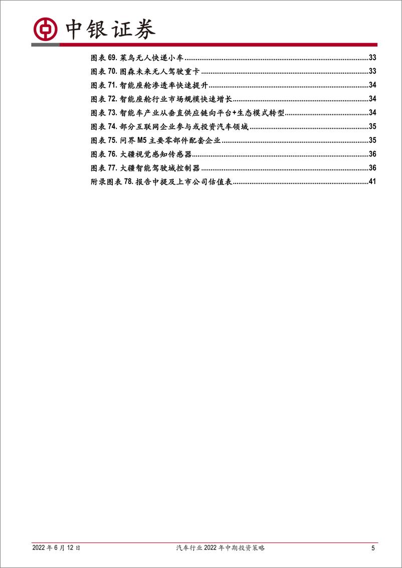 《汽车行业2022年中期投资策略：行业触底回升，聚焦电动智能主线-20220612-中银国际-43页》 - 第6页预览图