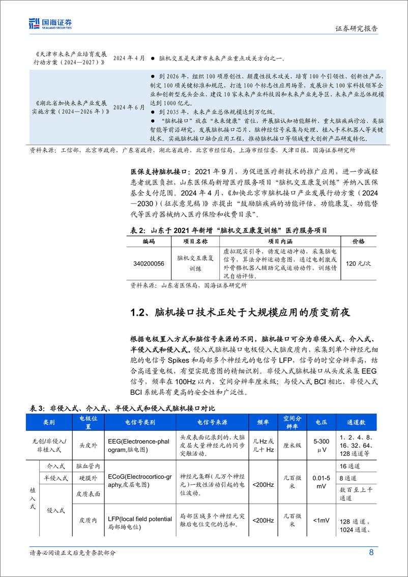 《脑机接口行业专题研究：脑机接口“奇点”临近，关注康复医疗和抑郁症领域的应用-240707-国海证券-22页》 - 第8页预览图