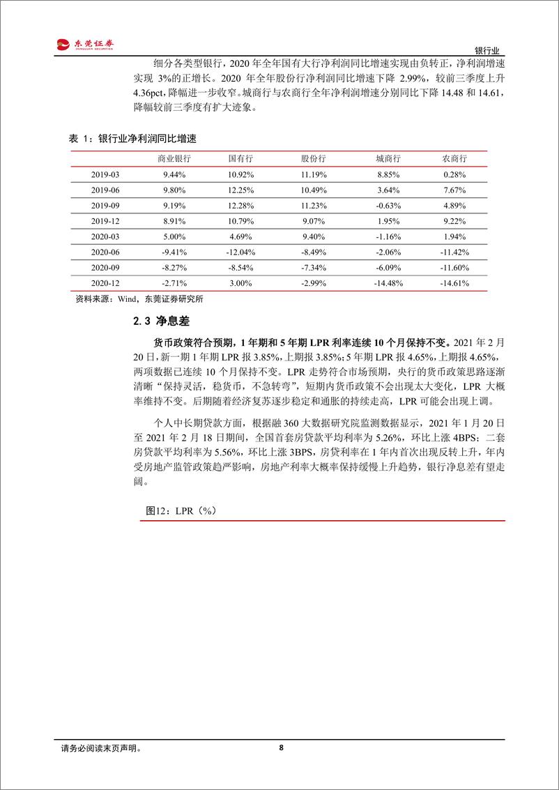 《银行业：经济复苏顺周期下，业绩与估值齐飞-20210226-东莞证券-16页》 - 第8页预览图