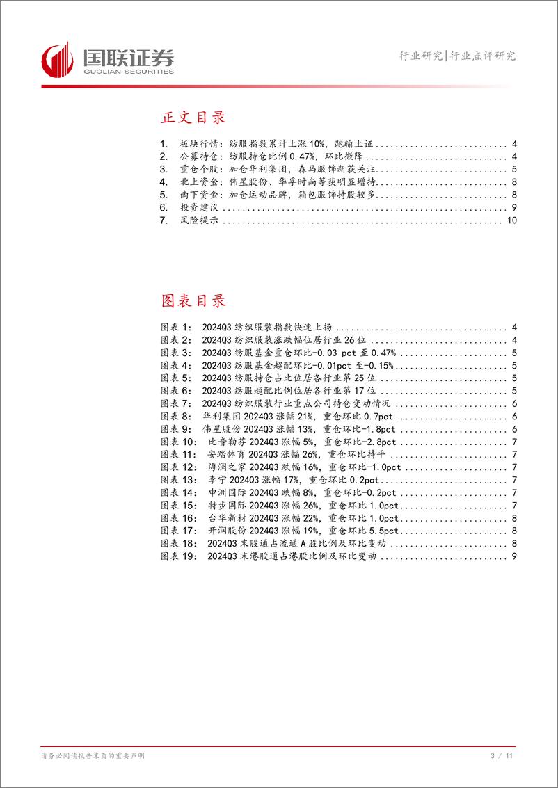 《2024Q3纺织服饰行业板块基金持仓点评：重仓环比微降，运动品牌获机构增持-241029-国联证券-12页》 - 第4页预览图