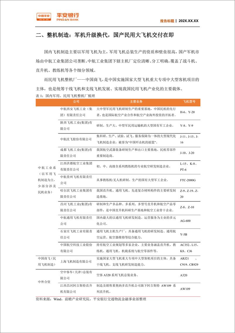 《交通物流行业：飞机制造产业链，市场空间正逐渐打开-20220328-平安银行-26页》 - 第8页预览图