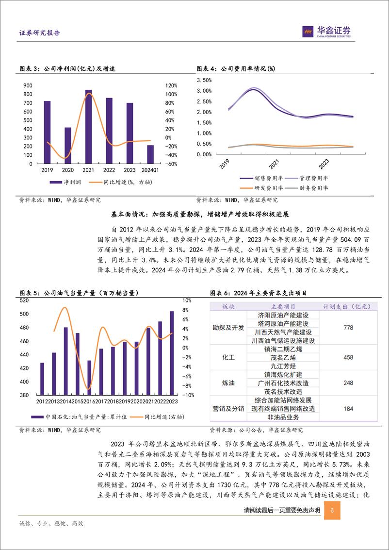 《中国石化(600028)公司动态研究报告：持续增加优质储量，油价下行催化公司利润修复-240812-华鑫证券-20页》 - 第6页预览图