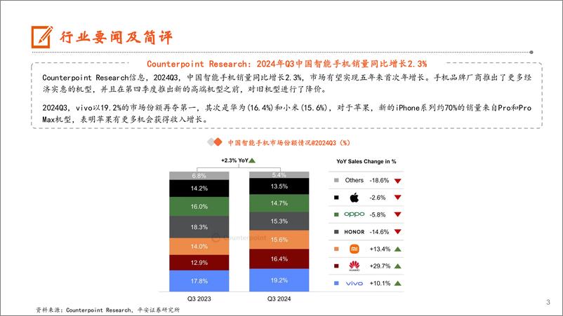 《电子行业：2024年中国智能手机市场有望年增，HBM5＋20hi将采用Hybrid＋Bonding技术-241104-平安证券-12页》 - 第3页预览图