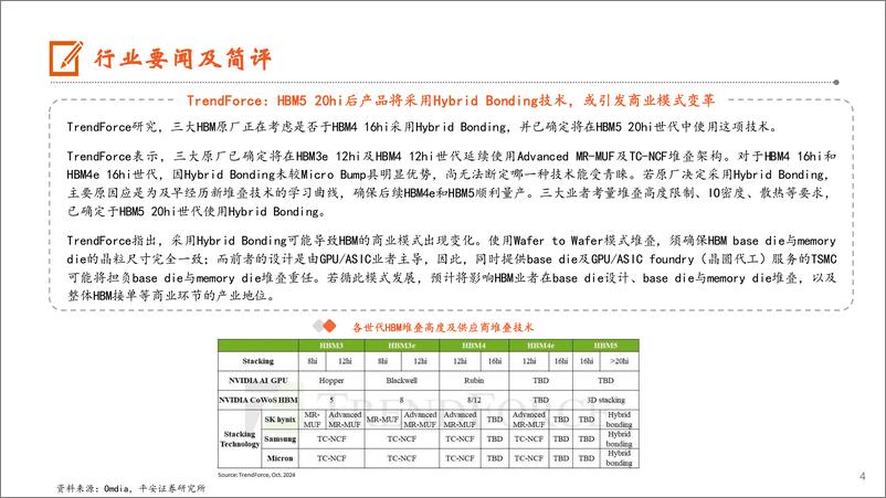 《电子行业：2024年中国智能手机市场有望年增，HBM5＋20hi将采用Hybrid＋Bonding技术-241104-平安证券-12页》 - 第4页预览图