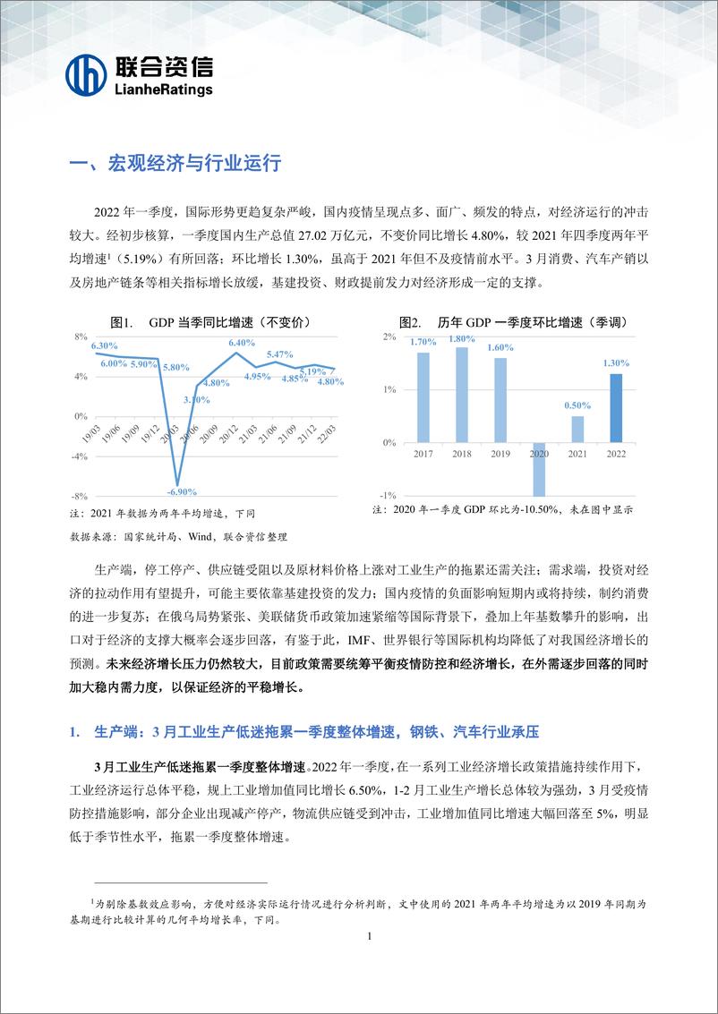 《宏观经济信用观察（二零二二年一季报）：疫情叠加外部局势冲击经济复苏进程，困难领域个别行业信用风险值得关注-20220424-联合资信-16页》 - 第3页预览图