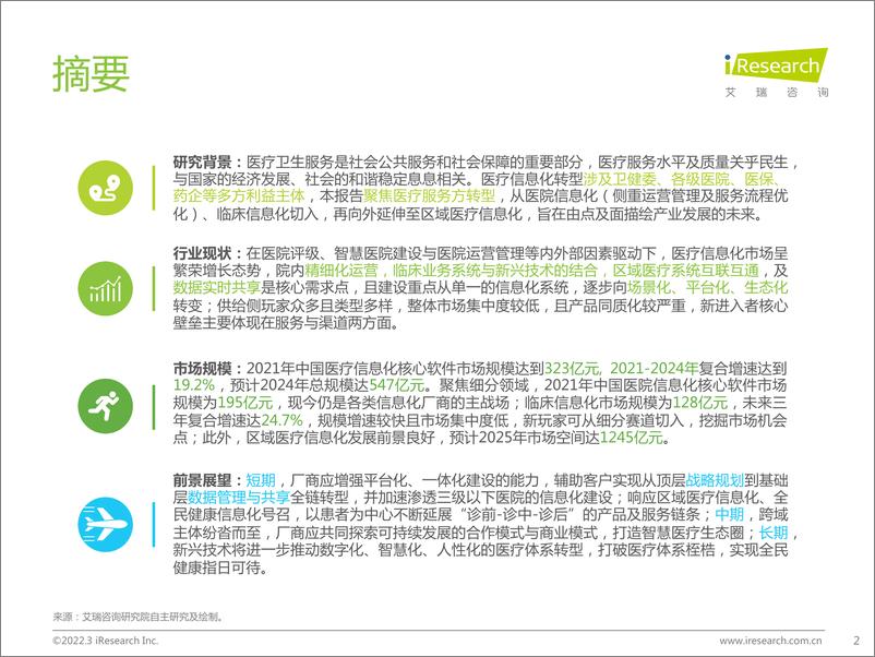 《20220308-艾瑞咨询：2022年中国医疗信息化行业研究报告-55页》 - 第3页预览图