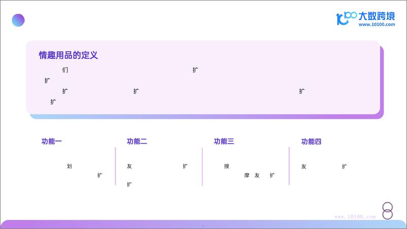 《大数跨境：2024成人情趣用品市场洞察报告》 - 第5页预览图