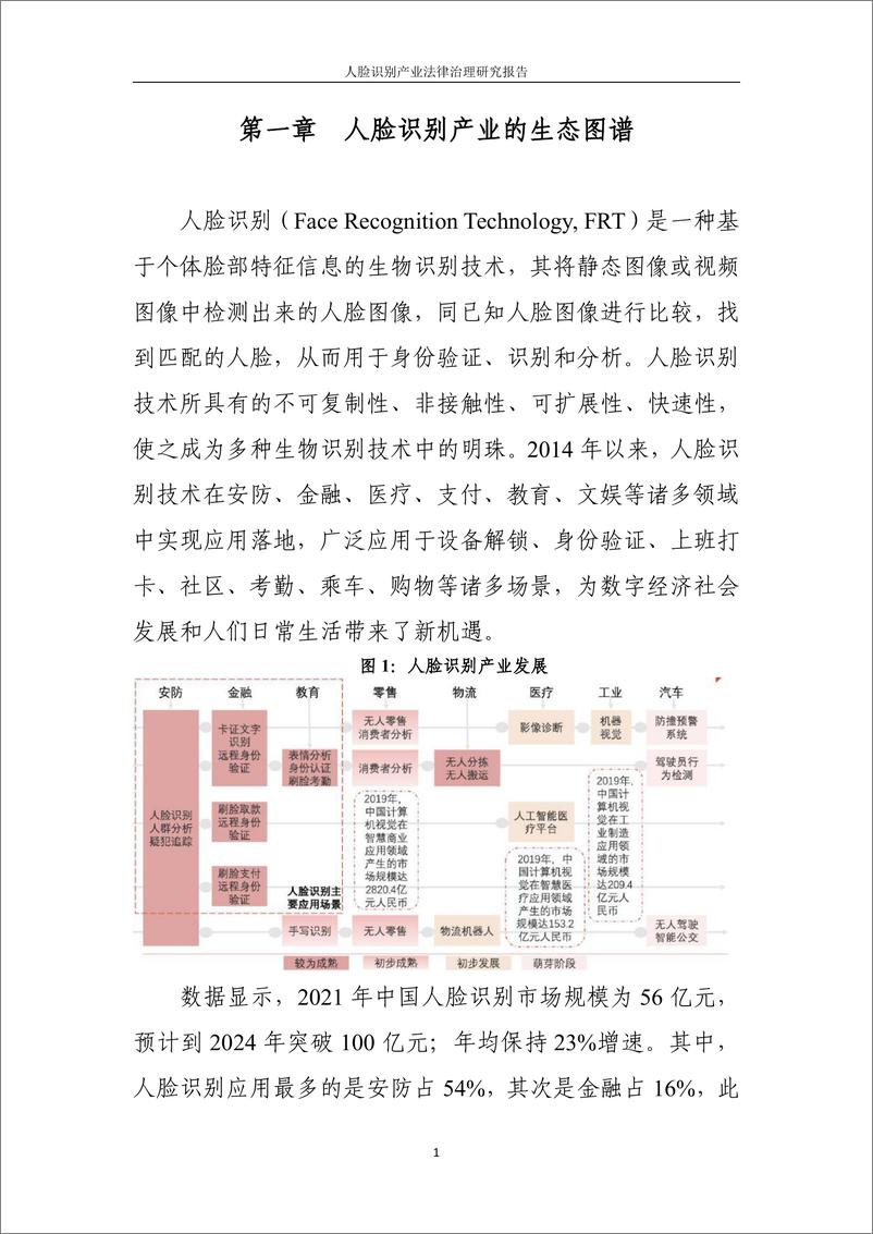 《人脸识别产业法律治理研究报告-中国人工智能产业发展联盟-2024.7-82页》 - 第7页预览图