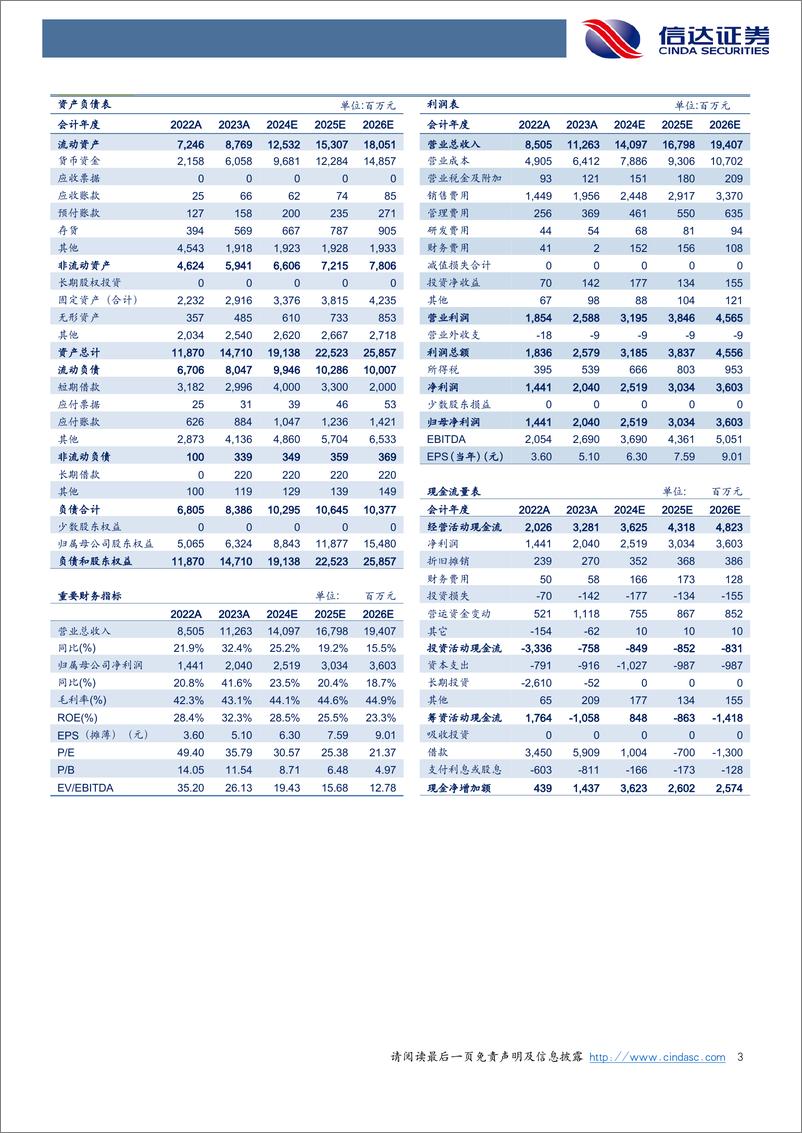 《信达证券-东鹏饮料-605499-全国提速发展，品类拓展未来可期》 - 第3页预览图