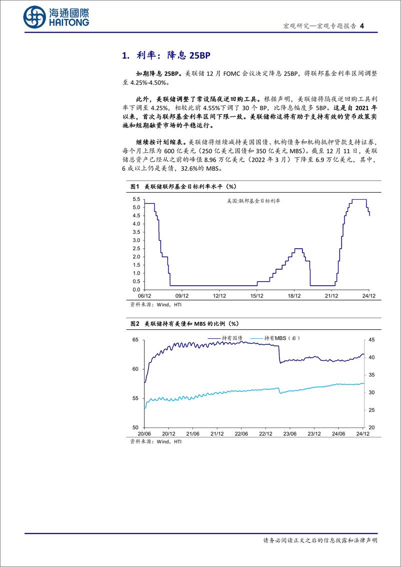 《美联储12月议息会议点评：降息放缓，边走边看-241219-海通国际-14页》 - 第4页预览图