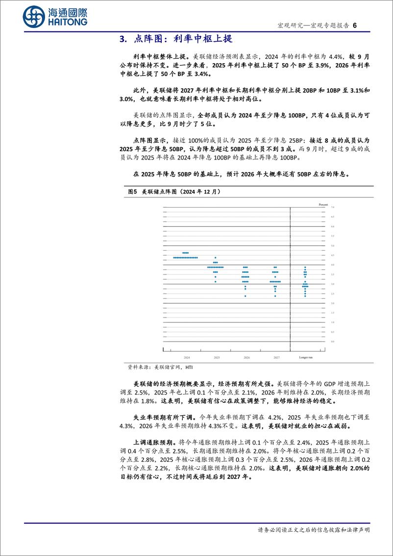 《美联储12月议息会议点评：降息放缓，边走边看-241219-海通国际-14页》 - 第6页预览图