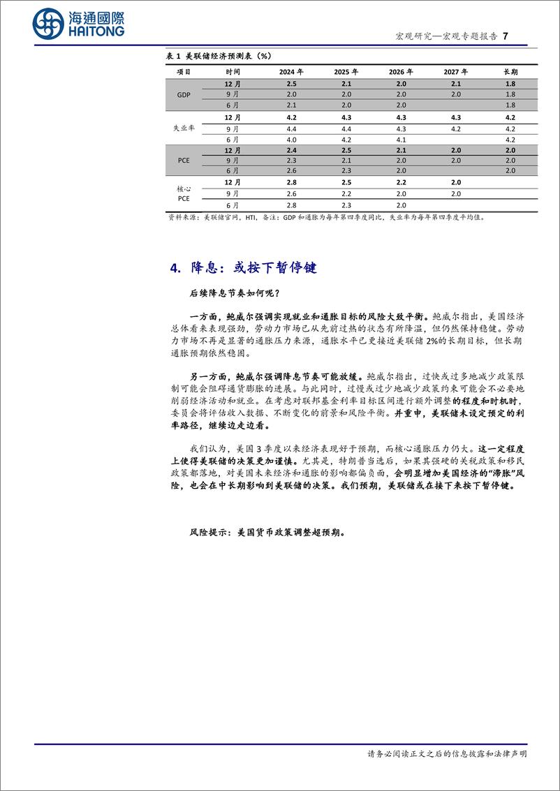 《美联储12月议息会议点评：降息放缓，边走边看-241219-海通国际-14页》 - 第7页预览图