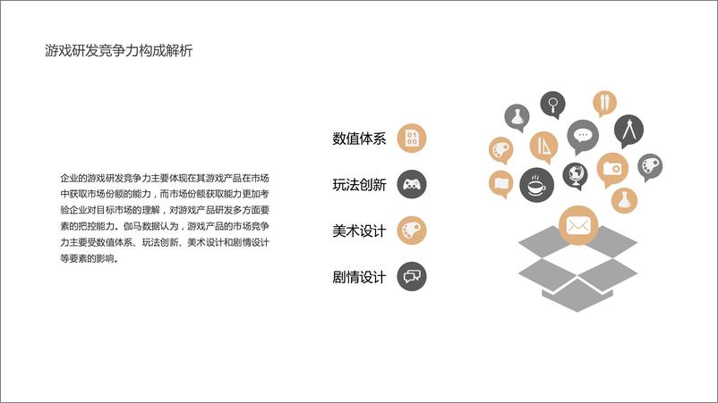 《2019-2020中国游戏市场企业研发竞争力报告》 - 第8页预览图