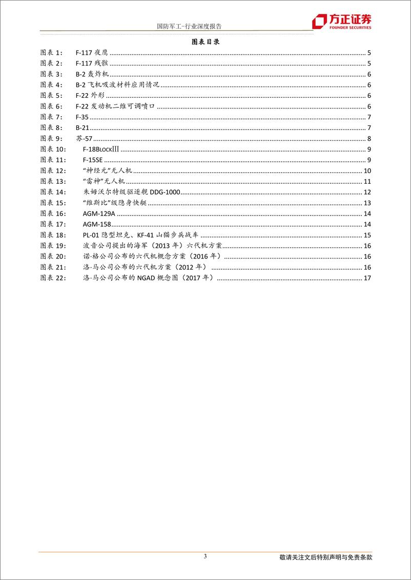 《国防军工行业隐身技术系列深度之一：国外篇，隐身技术发展及典型隐身装备-20221204-方正证券-18页》 - 第4页预览图