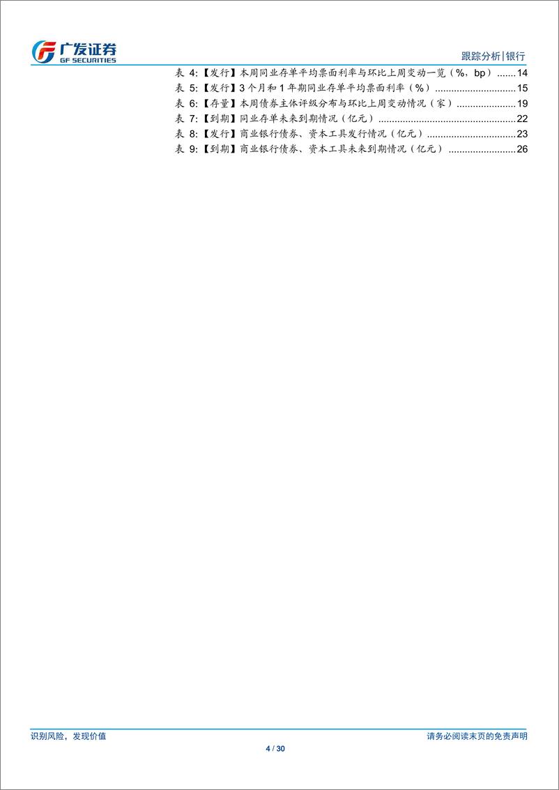 《银行业融资追踪第五十八期：本期存单净融资负1142亿元，发行利率开始上升-20210620-广发证券-30页》 - 第5页预览图