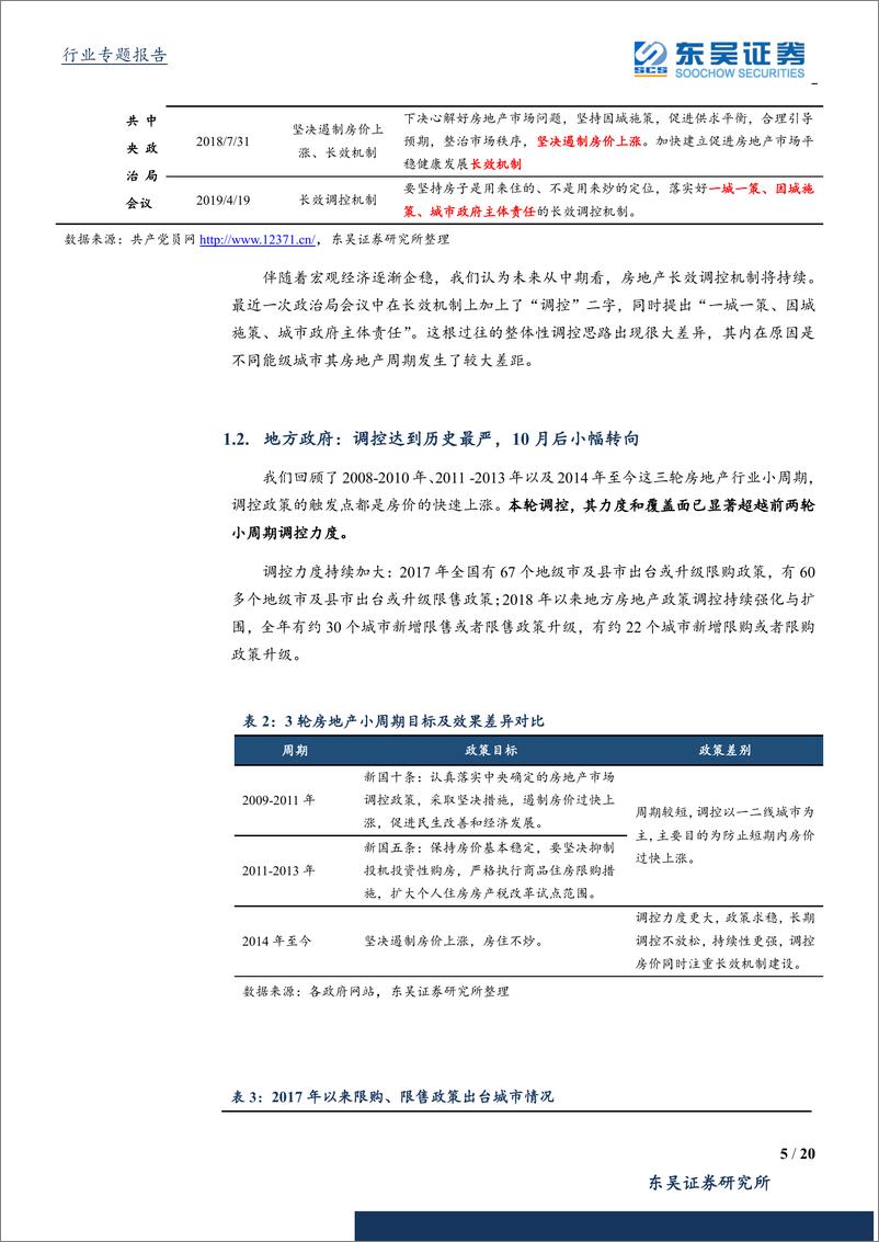 《房地产行业板块2019一季报综述：政策稳中向好，土地热度回升，板块业绩增长稳健-20190506-东吴证券-20页》 - 第6页预览图