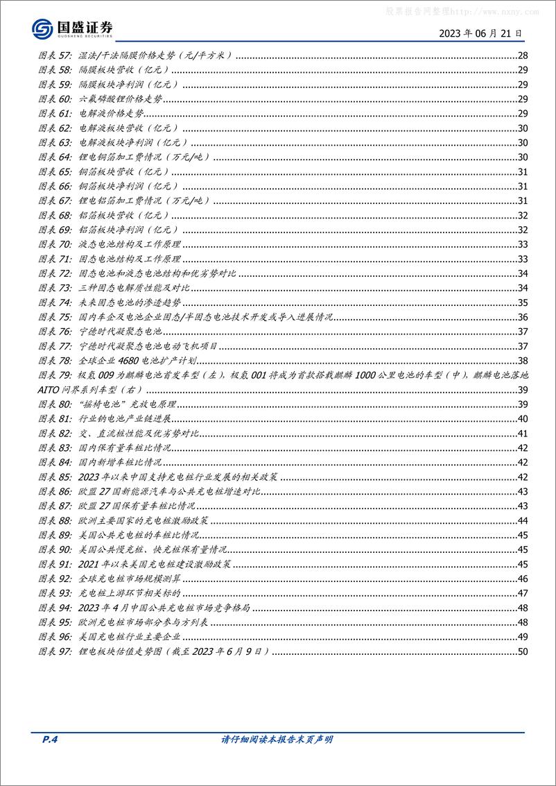 《国盛证券-电力设备行业2023年新能源车中期策略：充电桩基建加速，新能车需求无忧-230621》 - 第4页预览图