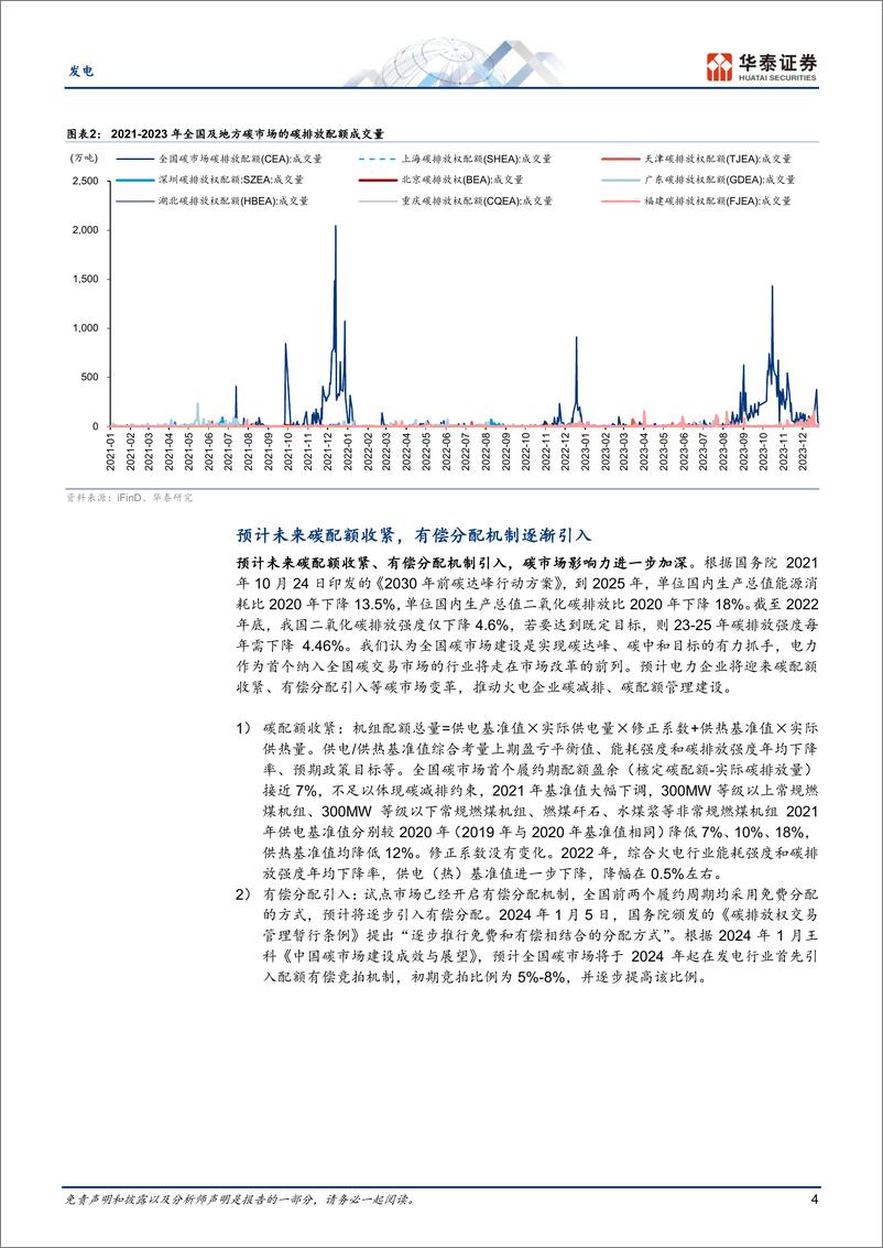 《发电行业专题研究：配额收紧，火电公司碳支出方差较大-240701-华泰证券-25页》 - 第4页预览图