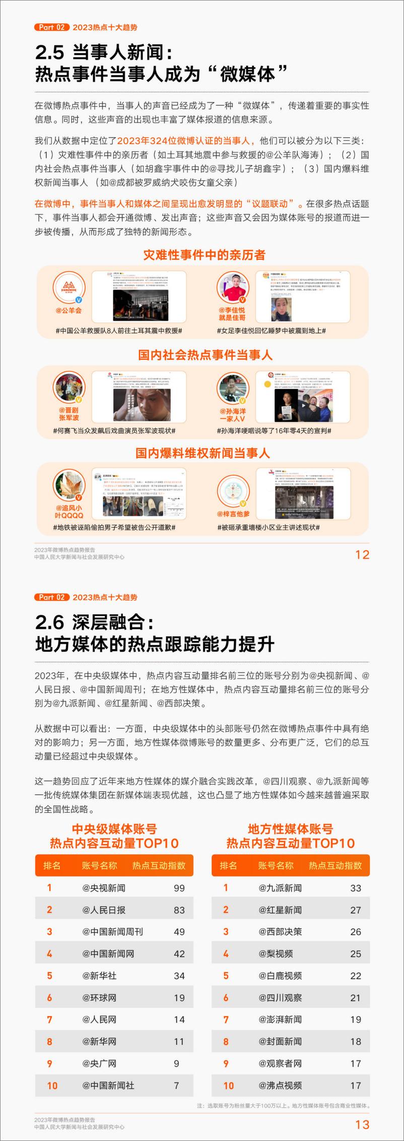 《2023年微博热点趋势报告-中国人民大学新闻与社会发展研究中心×微博-10页》 - 第5页预览图