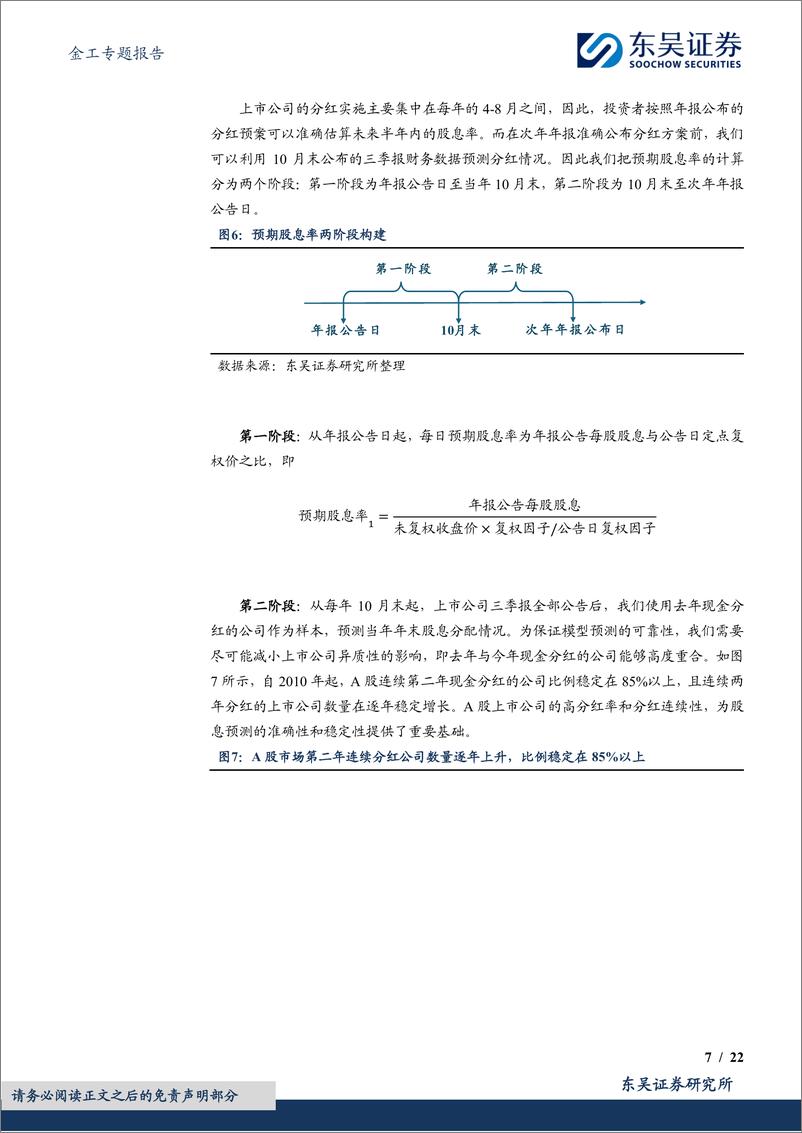 《金工专题报告：预期高股息选股与红利择时框架-240704-东吴证券-22页》 - 第7页预览图