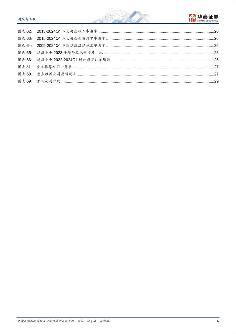 《建筑与工程行业专题研究：境内传统业务承压，境外高景气》 - 第4页预览图