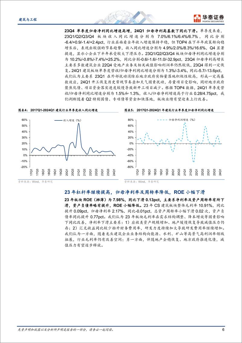 《建筑与工程行业专题研究：境内传统业务承压，境外高景气》 - 第6页预览图