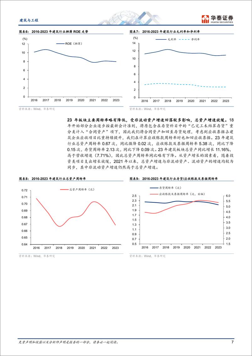 《建筑与工程行业专题研究：境内传统业务承压，境外高景气》 - 第7页预览图