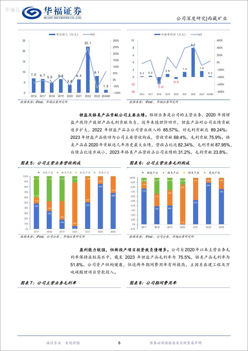 《华福证券-西藏矿业-000762-世界级盐湖开发再加速，西藏铬锂龙头资源进入收获期》 - 第8页预览图