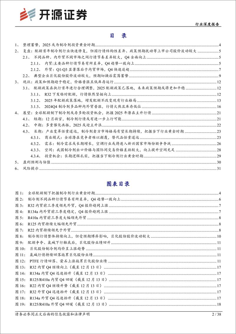 《制冷剂行业深度报告(三)：蓄势双击，或迎主升-241217-开源证券-38页》 - 第2页预览图