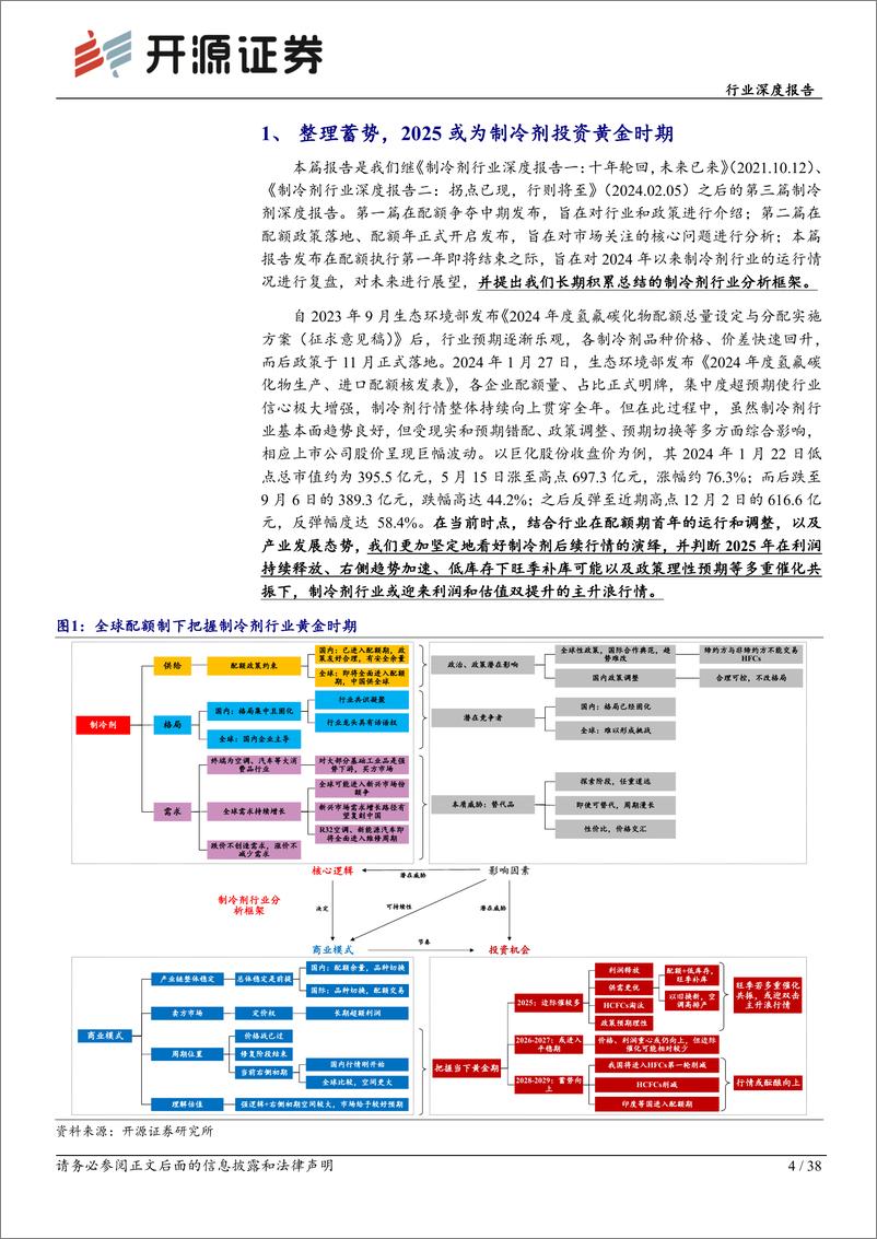 《制冷剂行业深度报告(三)：蓄势双击，或迎主升-241217-开源证券-38页》 - 第4页预览图