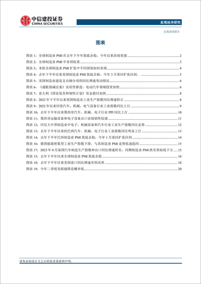 《宏观深度：全球制造业景气周期辨析-240428-中信建投-27页》 - 第5页预览图