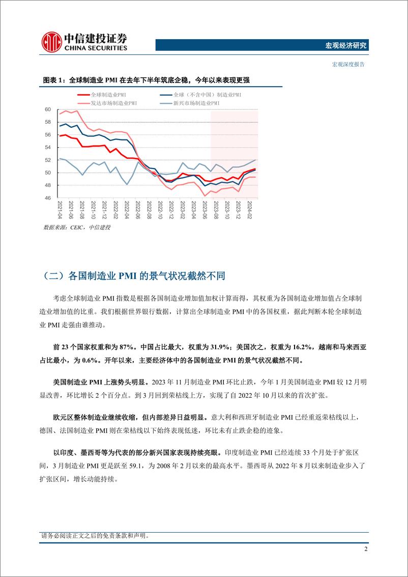 《宏观深度：全球制造业景气周期辨析-240428-中信建投-27页》 - 第7页预览图