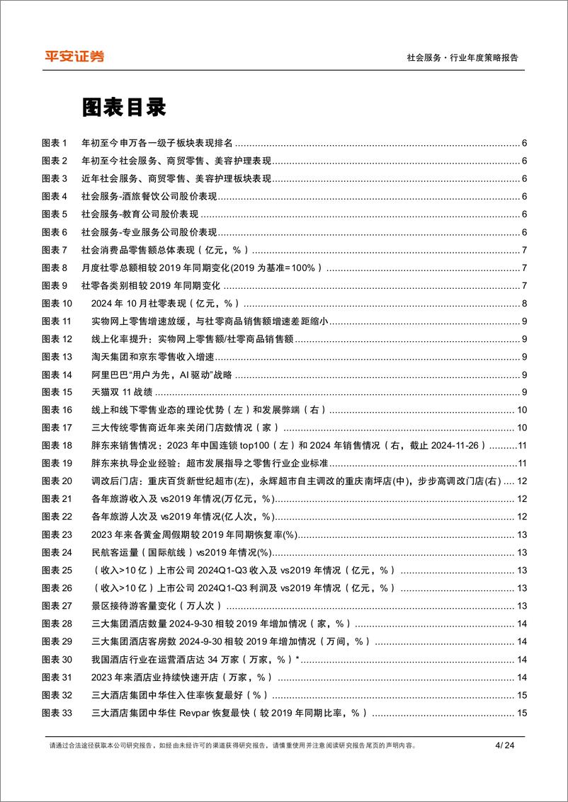 《社会服务行业2025年年度策略报告：顺应时代，变与应变，体验消费-241214-平安证券-24页》 - 第4页预览图